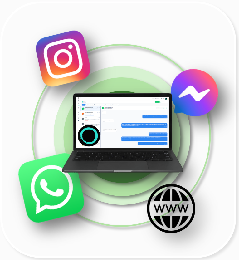 Omnichannel Inbox