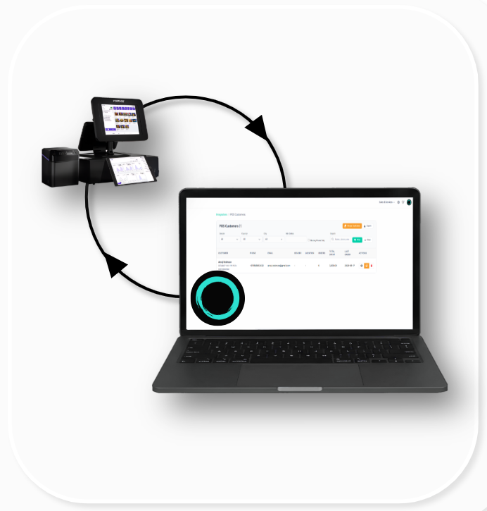 Revenue Solutions